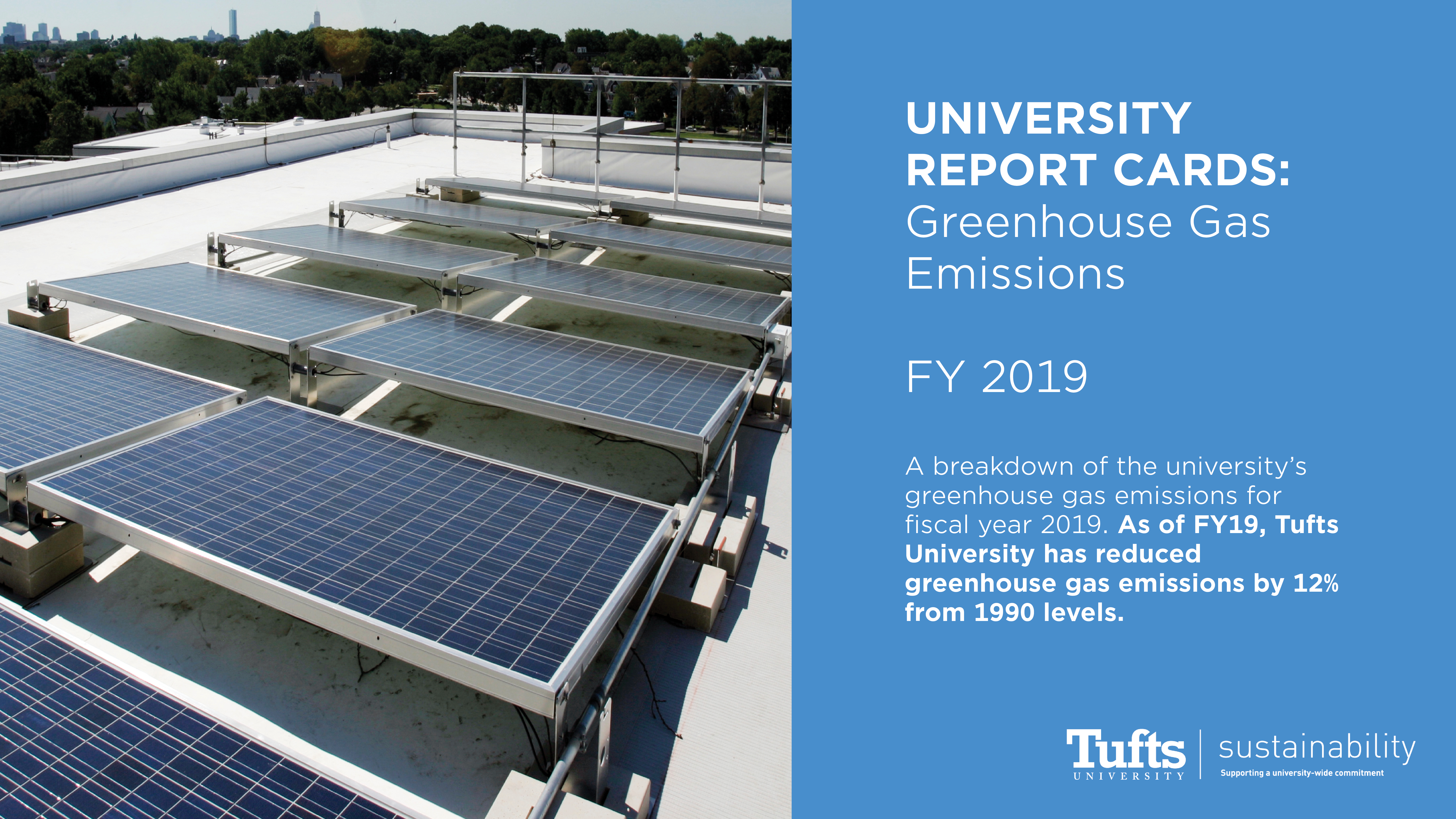 University report card for fiscal year 2019 cover with image of roof solar panels on the left and blue title card on the right reading "UNIVERSITY REPORT CARDS: Greenhouse Gas Emissions FY 2019 A breakdown of the university’s greenhouse gas emissions for fiscal year 2019. As of FY19, Tufts University has reduced greenhouse gas emissions by 12% from 1990 levels."